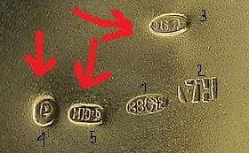 Russian silver marks