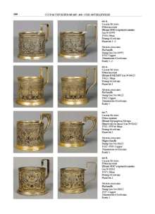 a book per month: Glass Holders by Sergey Kruglov
