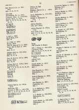 A Directory of American silver, pewter and silver plate: by Ralph M. and Terry H. Kovel, 1979 book
