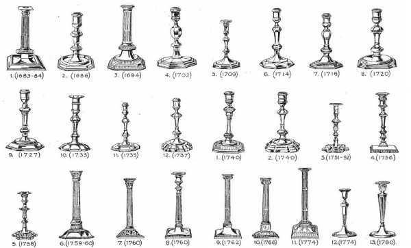 evolution of shape of candlesticks from the late XVII to the end of XVIII century 