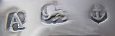 cup's marks