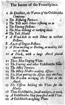 frontispiece for A new Touchstone For Gold and Silver Wares: London 1679