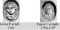 Not official marks of the Association of Gold and Silversmiths
