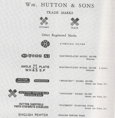 table of sterling silver and silverplate trade marks of Wm. Hutton & Sons