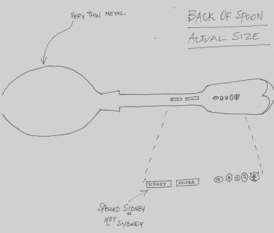 spoon marked SIDNEY