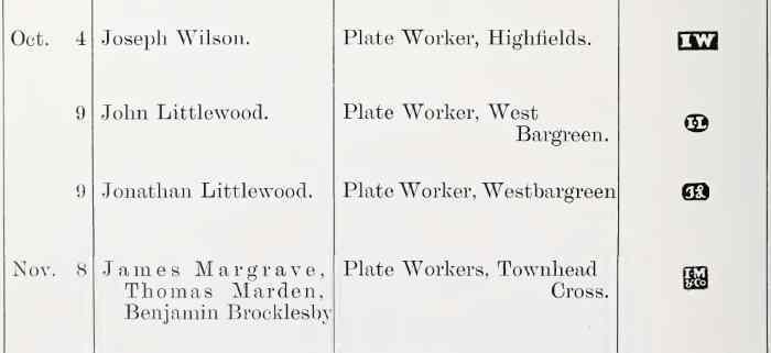 Sheffield Assay Office: 1773 hallmarks register