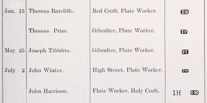 Sheffield Assay Office: 1778 hallmarks register