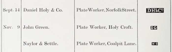 Sheffield Assay Office: 1778 hallmarks register