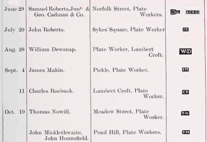 Sheffield Assay Office: 1786 hallmarks register