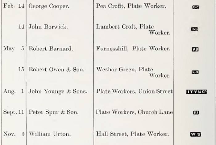 Sheffield Assay Office: 1789 hallmarks register
