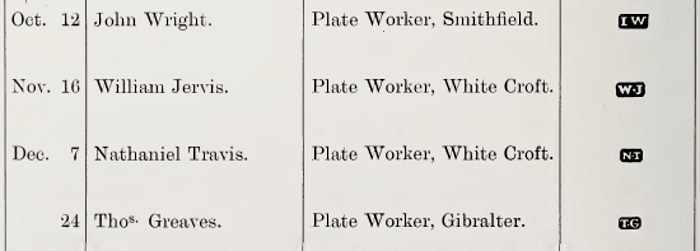 Sheffield Assay Office: 1789 hallmarks register
