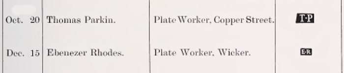 Sheffield Assay Office: 1791 hallmarks register