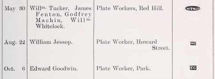 Sheffield Assay Office: 1796 hallmarks register