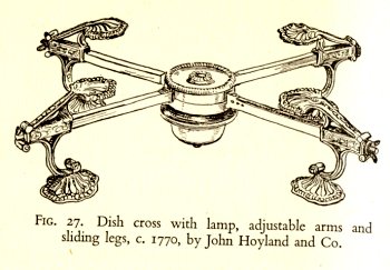dish cross