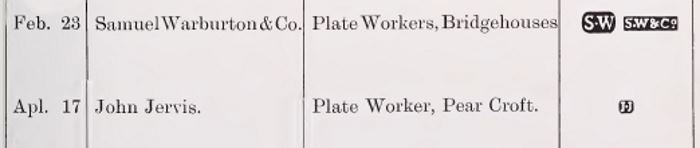 Sheffield Assay Office: 1775 hallmarks register
